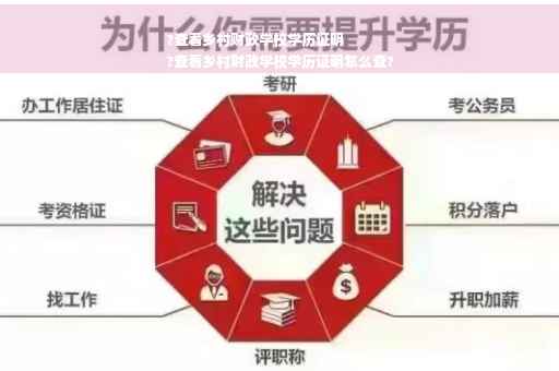 ?查看乡村财政学校学历证明
?查看乡村财政学校学历证明怎么查?