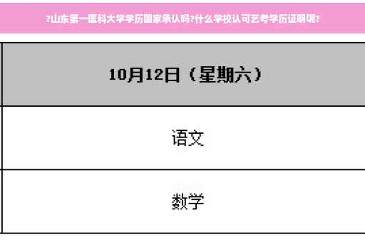 ?山东第一医科大学学历国家承认吗?什么学校认可艺考学历证明呢?