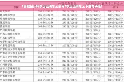 ?管理会计师学历证明怎么填写?学历证明怎么下载电子版?