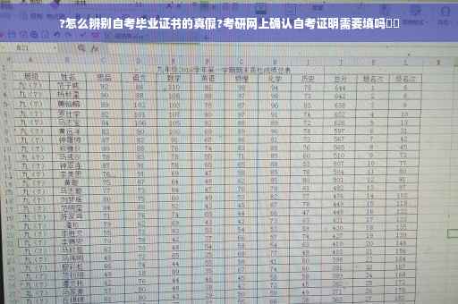 ?怎么辨别自考毕业证书的真假?考研网上确认自考证明需要填吗⚡️