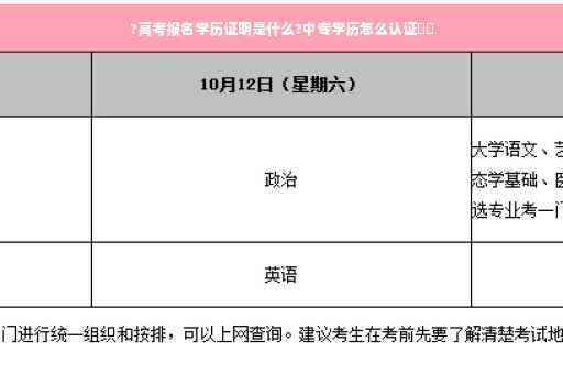 ?高考报名学历证明是什么?中专学历怎么认证⚡️