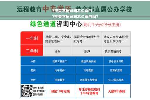 ?挂失学历证明怎么弄的
?挂失学历证明怎么弄的啊?
