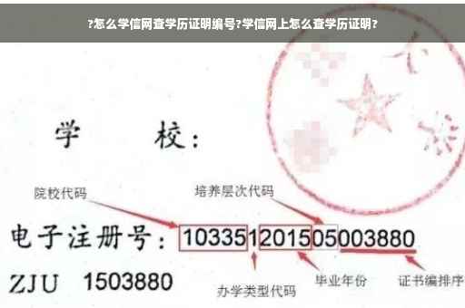 ?怎么学信网查学历证明编号?学信网上怎么查学历证明?