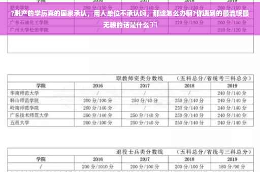 ?脱产的学历真的国家承认，用人单位不承认吗，那该怎么办啊?你遇到的最流氓最无赖的话是什么⚡️
