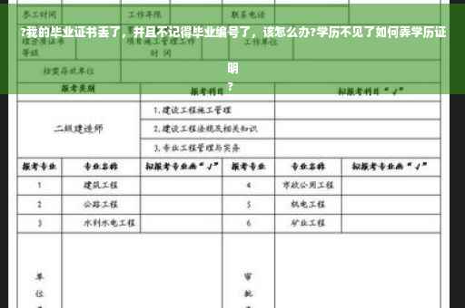 ?我的毕业证书丢了，并且不记得毕业编号了，该怎么办?学历不见了如何弄学历证明
?