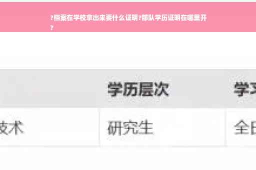 ?档案在学校拿出来要什么证明?部队学历证明在哪里开
?