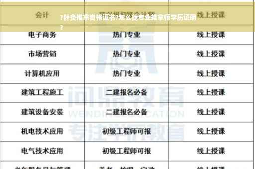 ?针灸推拿资格证书?怎么找专业推拿师学历证明
?