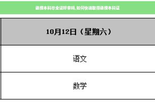 工作材料证明格式,什么是证件号码