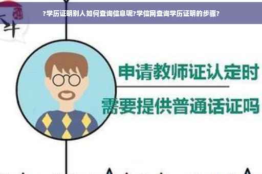 ?学历证明别人如何查询信息呢?学信网查询学历证明的步骤?