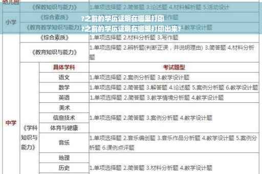 ?之前的学历证明在哪里打印
?之前的学历证明在哪里打印出来?