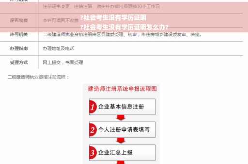 ?社会考生没有学历证明
?社会考生没有学历证明怎么办?
