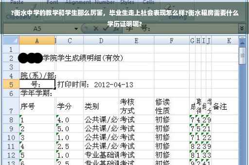 ?衡水中学的教学和学生那么厉害，毕业生走上社会表现怎么样?衡水租房需要什么学历证明呢?