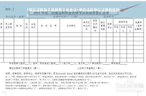 ?学历证明是不是就等于毕业证?学位证和学历证明的区别
?