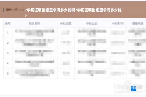 ?学历证明到哪里拿呀多少钱啊?学历证明到哪里拿呀多少钱
?