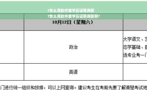 ?怎么用软件查学历证明真假
?怎么用软件查学历证明真假啊?