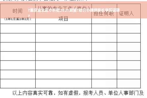 ?重庆渝北区小升初2021政策?幼升小提供家长学历证明
? ?重庆渝北区小升初2021政策?幼升小提供家长学历证明
?