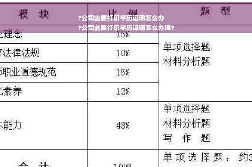 ?公司需要打印学历证明怎么办
?公司需要打印学历证明怎么办理?