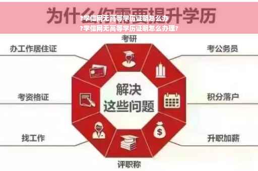 ?学信网无高等学历证明怎么办
?学信网无高等学历证明怎么办理?