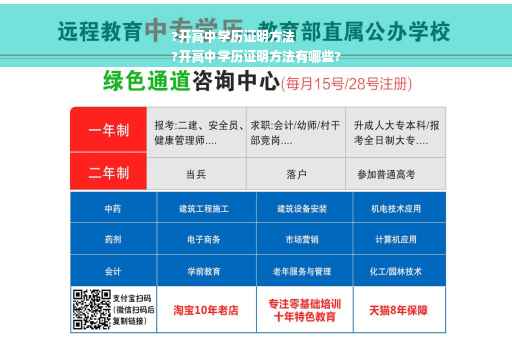 ?开高中学历证明方法
?开高中学历证明方法有哪些?