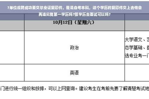 ?单位应聘成功要交毕业证复印件，我是自考本科，这个学历的复印件交上去他会再追究我第一学历吗?假学历去面试可以吗?