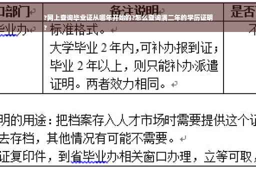 ?网上查询毕业证从哪年开始的?怎么查询满二年的学历证明
?