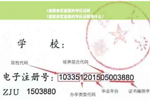 ?美国参军需要的学历证明
?美国参军需要的学历证明是什么?