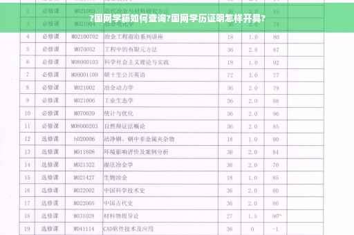 ?国网学籍如何查询?国网学历证明怎样开具?