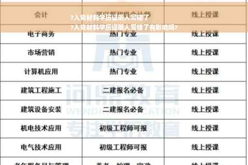 ?入党材料学历证明人写错了
?入党材料学历证明人写错了有影响吗?