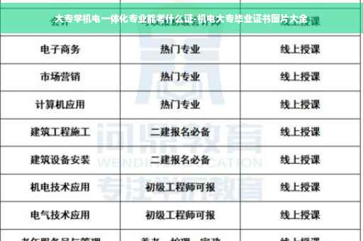 大专学机电一体化专业能考什么证-机电大专毕业证书图片大全