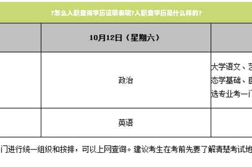 ?怎么入职查询学历证明表呢?入职查学历是什么样的?