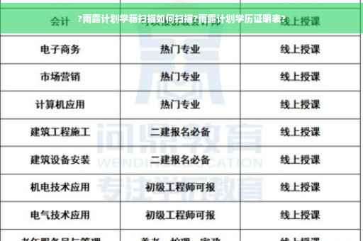 ?雨露计划学籍扫描如何扫描?雨露计划学历证明表?