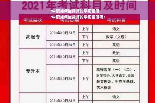 ?中职如何当律师的学历证明
?中职如何当律师的学历证明呢?