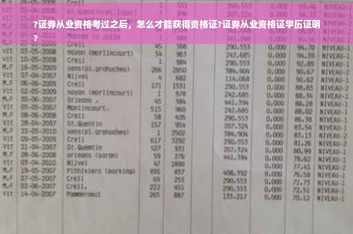 ?证券从业资格考过之后，怎么才能获得资格证?证券从业资格证学历证明
?