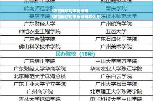 ?教育局临时学历证明
?教育局临时学历证明怎么开?