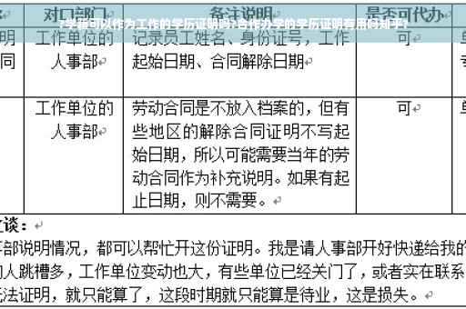 ?学籍可以作为工作的学历证明吗?合作办学的学历证明有用吗知乎?