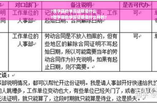 ?带学籍的学历证明是什么
?带学籍的学历证明是什么样的? ?带学籍的学历证明是什么
?带学籍的学历证明是什么样的?