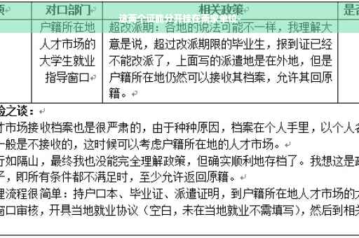 这两个证能分开挂在两家单位-