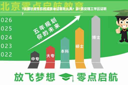 ?往届毕业生在校成绩单证明怎么弄?急?西安理工学历证明
? ?往届毕业生在校成绩单证明怎么弄?急?西安理工学历证明
?