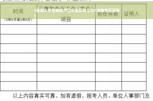 ?海南大学生集体户口毕业后怎么办?海南学历证明
?