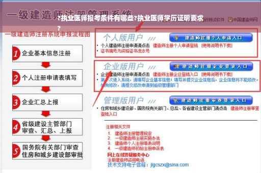 ?执业医师报考条件有哪些?执业医师学历证明要求
?