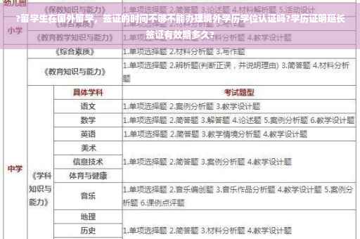 ?留学生在国外留学，签证的时间不够不能办理境外学历学位认证吗?学历证明延长签证有效期多久?