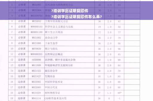 ?培训学历证明复印件
?培训学历证明复印件怎么弄?