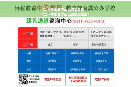 ?二十年前的学历证明怎么查
?二十年前的学历证明怎么查询? ?二十年前的学历证明怎么查
?二十年前的学历证明怎么查询?