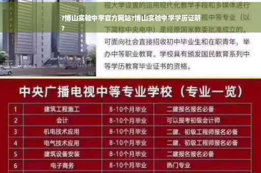 ?博山实验中学官方网站?博山实验中学学历证明
?