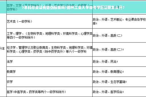 ?本科毕业证有防伪标签吗?郑州工业大学自考学历证明怎么开?