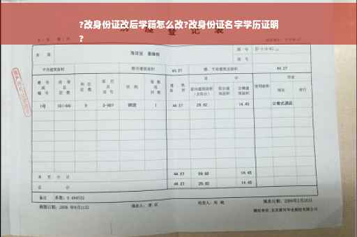 ?改身份证改后学籍怎么改?改身份证名字学历证明
?