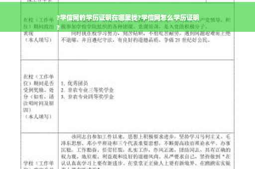 ?学信网的学历证明在哪里找?学信网怎么学历证明
?