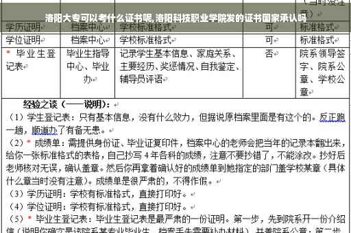 洛阳大专可以考什么证书呢,洛阳科技职业学院发的证书国家承认吗