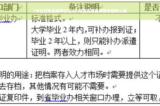 ?学历证明需要学位证吗?学历证明有啥要求嘛怎么填
?