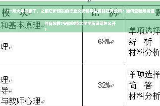 ?一所大学撤销了，之前它所颁发的毕业文凭和学位资格还有效吗？如何查验所持证的有效性?安徽财经大学学历证明怎么开
?